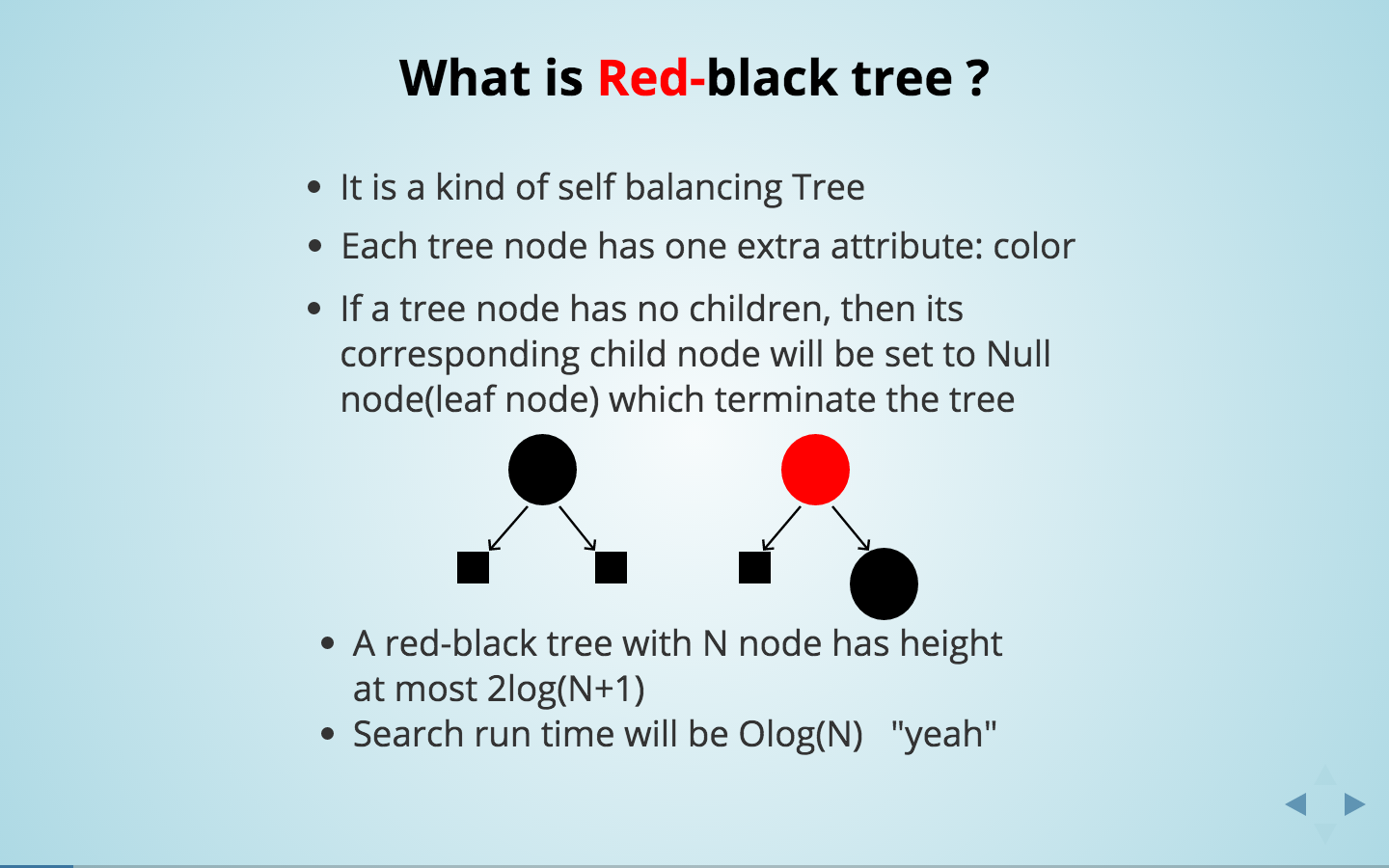 Why RedBlack Trees are Awesome? Fullstack Academy
