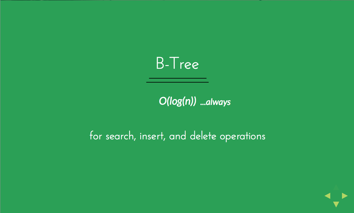 An Introduction to BTrees Fullstack Academy