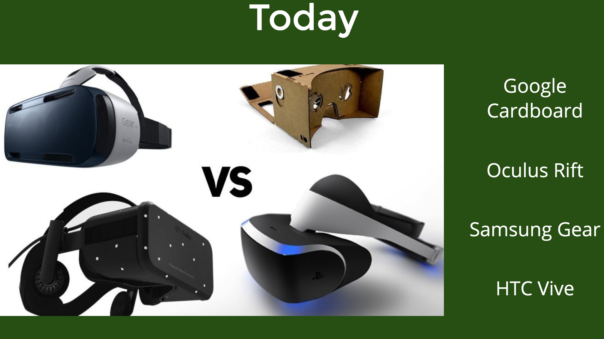 The History and Evolution of Virtual Reality… Fullstack Academy