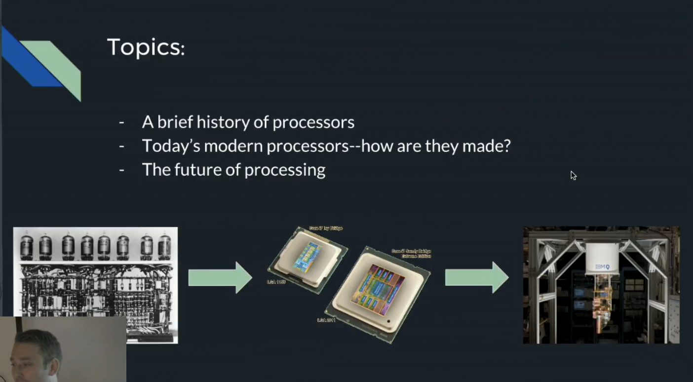 All About Processors Fullstack Academy